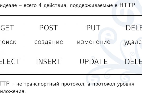 Кракен даркнет маркет зеркала